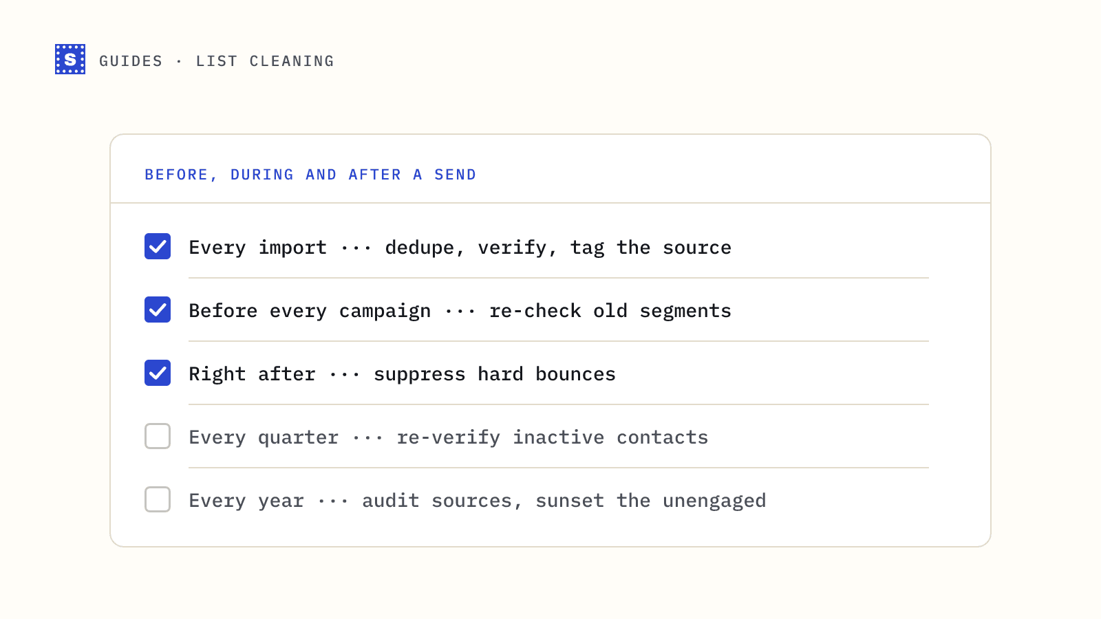 A list cleaning checklist arranged by timing: every import, before every campaign, right after a campaign, every quarter and every year