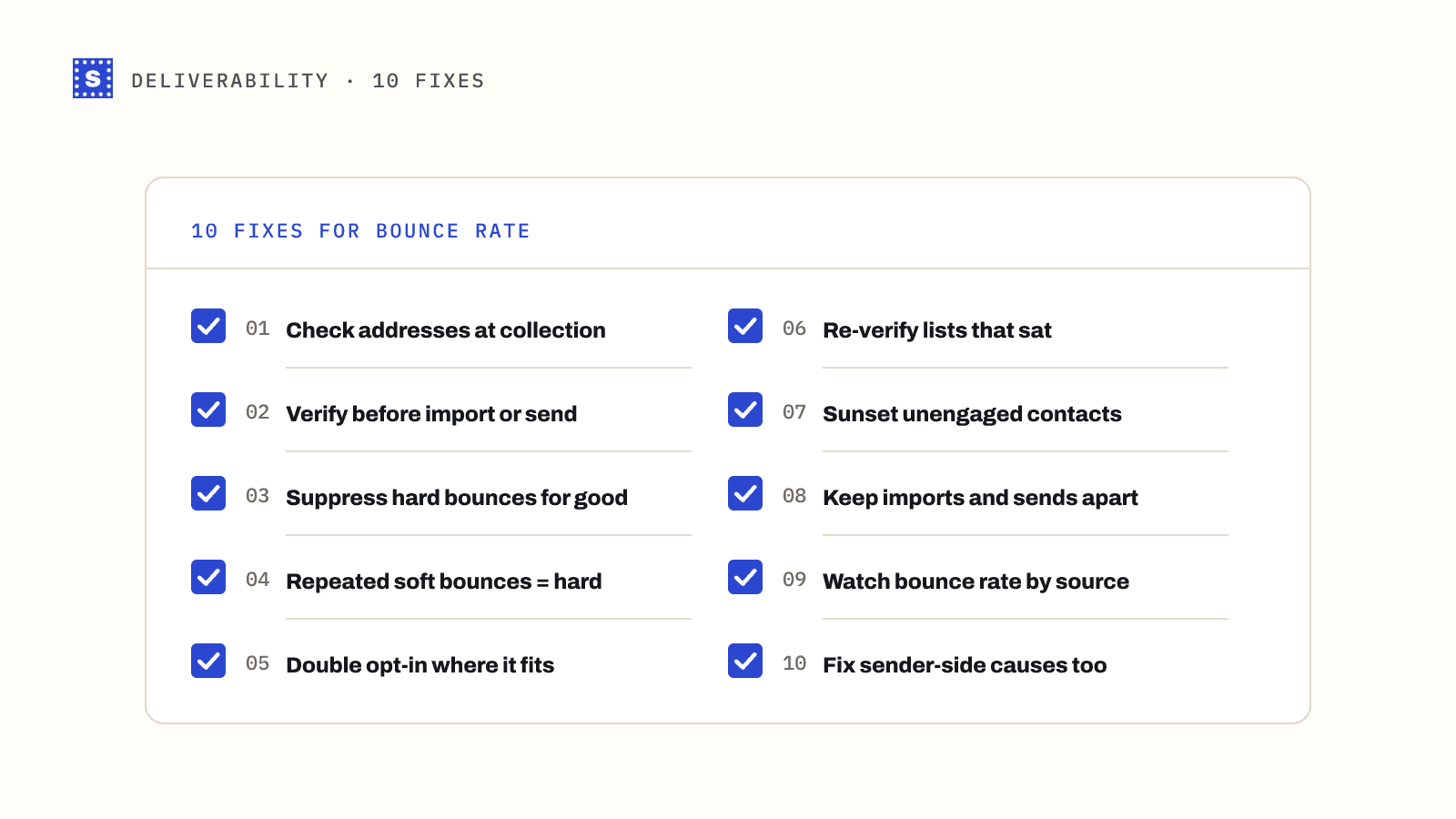 Ten fixes for a high bounce rate in two columns, from checking addresses at collection to fixing sender-side causes
