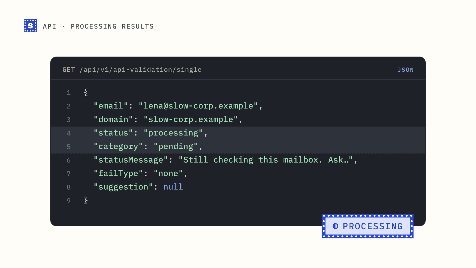 A JSON result with status processing and category pending for a slow mail server, stamped Processing