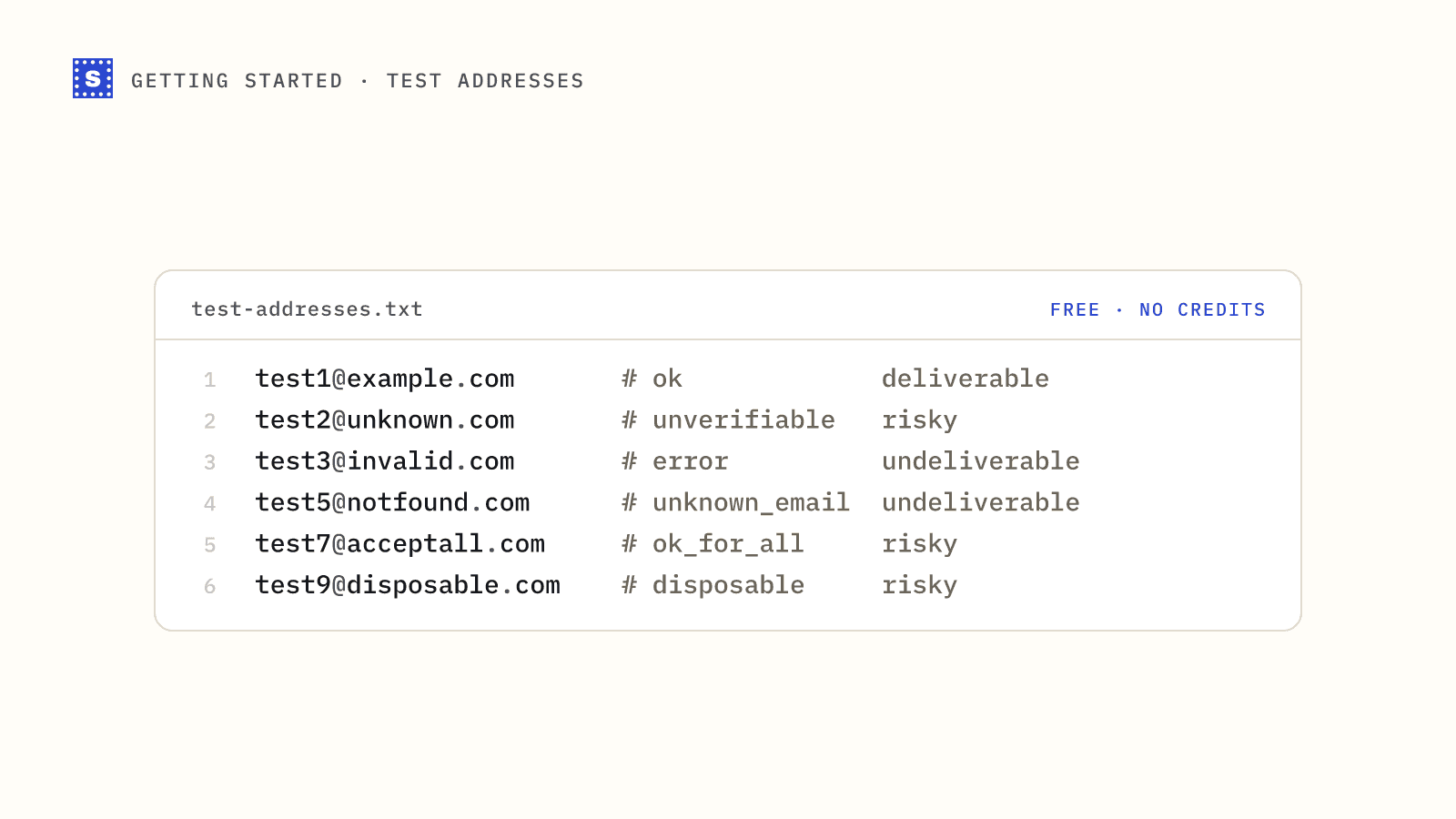 A list of free test addresses and the fixed result each returns, such as test7@acceptall.com for accept_all and test5@notfound.com for mailbox_not_found